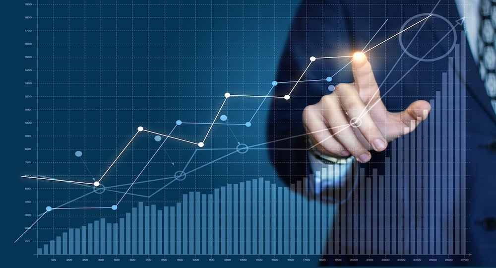 Drawing a growth line on a chart